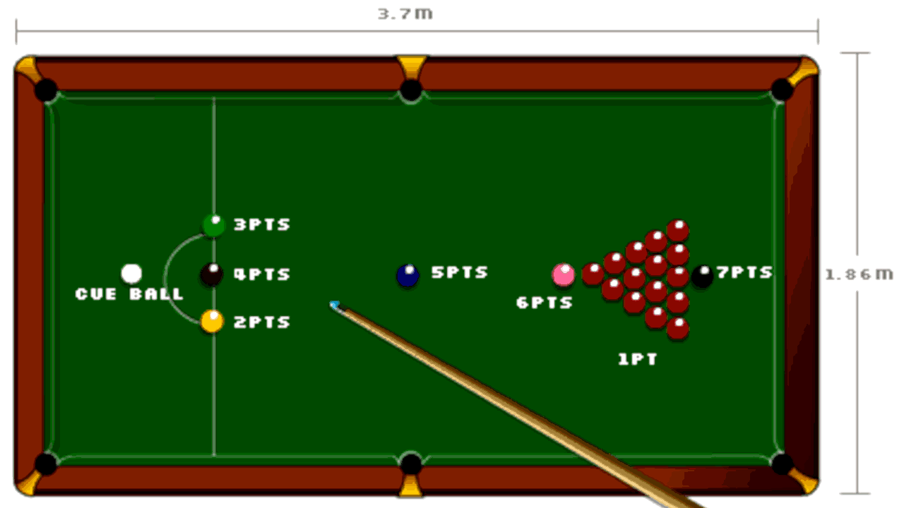 resimler-makale/snookertable_info.webp