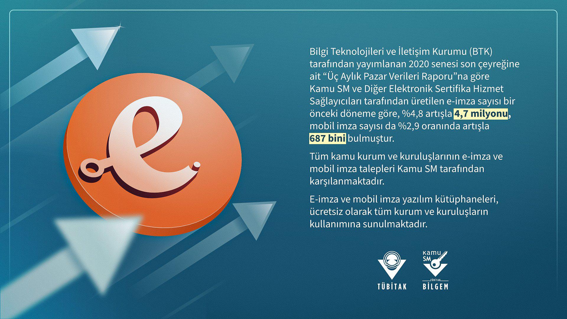 tubitak e imza açıklama