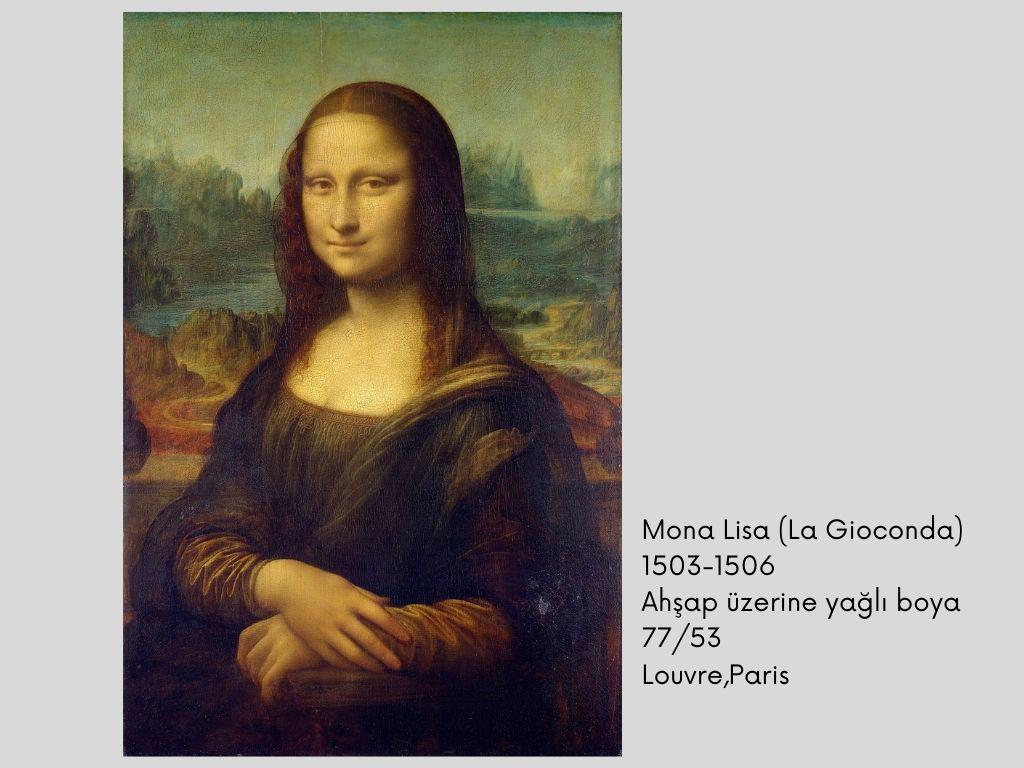 Mona Lisa, Kanvas üzerine yağlı boya toblo